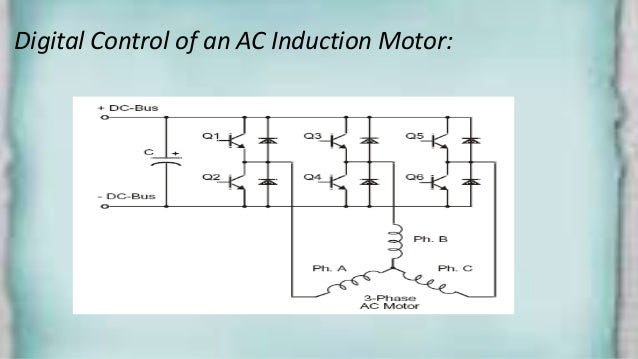 Tutorial On Vector Control Of Induction Motor | vector control of induction motor Tutorial On Vector Control Of Induction Motor | vector control of induction motor