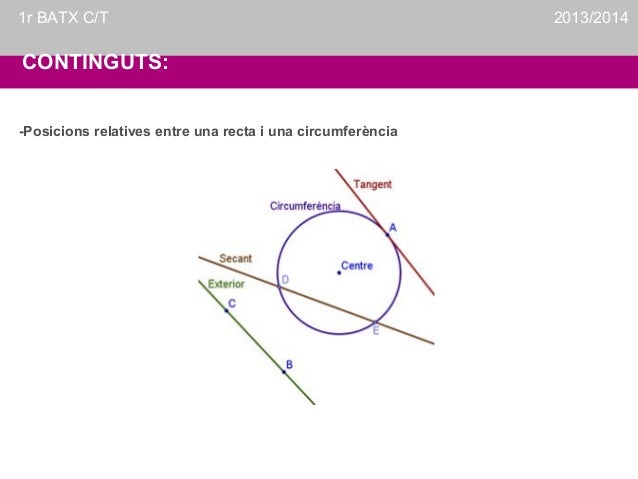 1r BATX C/T

CONTINGUTS:
-Posicions relatives entre una recta i una circumferència

2013/2014

 