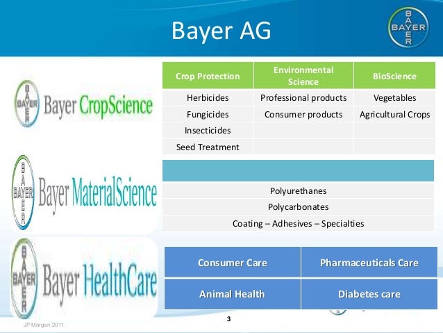 pfizer pestel analysis All retail companies operate within a “macro environment,” or the sphere of influence outside the company that shapes how companies do business unlike the micro. pfizer pestel analysis All retail companies operate within a “macro environment,” or the sphere of influence outside the company that shapes how companies do business unlike the micro.