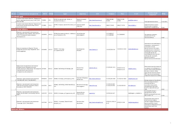 борфреза сфероцилиндрическая твердосплавная 16х8