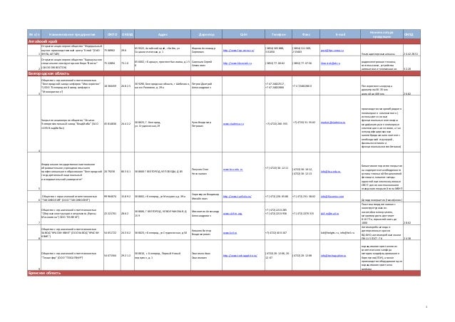 борфреза сфероцилиндрическая твердосплавная 16х8