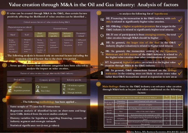 Thesis on oil and gas industry