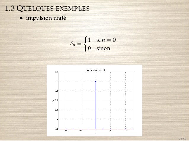 exemple de transforme en z