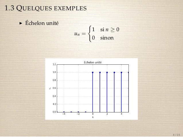 exemple de transforme en z