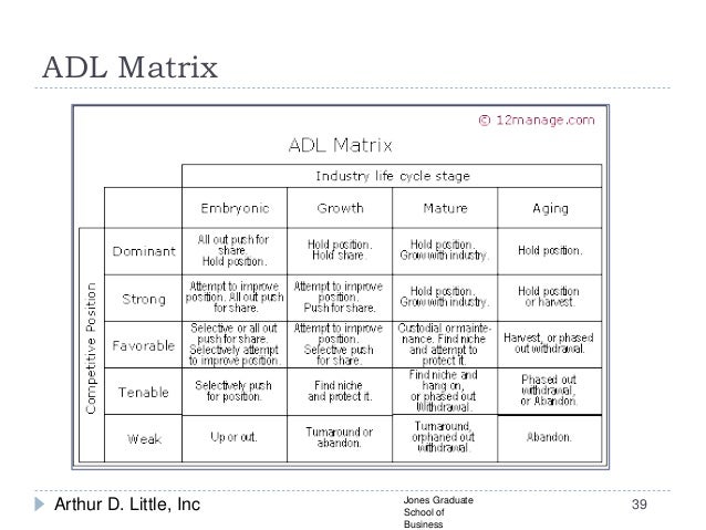 adl matrix This website uses cookies and other tracking technologies (also known as pixels or beacons) to aid your experience (such as viewing videos), as well as “performance cookies” to analyze your use of this website and to assist with marketing efforts. adl matrix This website uses cookies and other tracking technologies (also known as pixels or beacons) to aid your experience (such as viewing videos), as well as “performance cookies” to analyze your use of this website and to assist with marketing efforts.