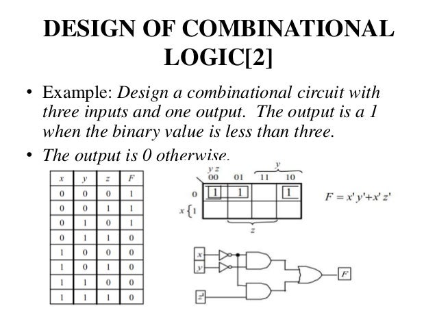 Examples of Logic Logic[2 • Example Design
