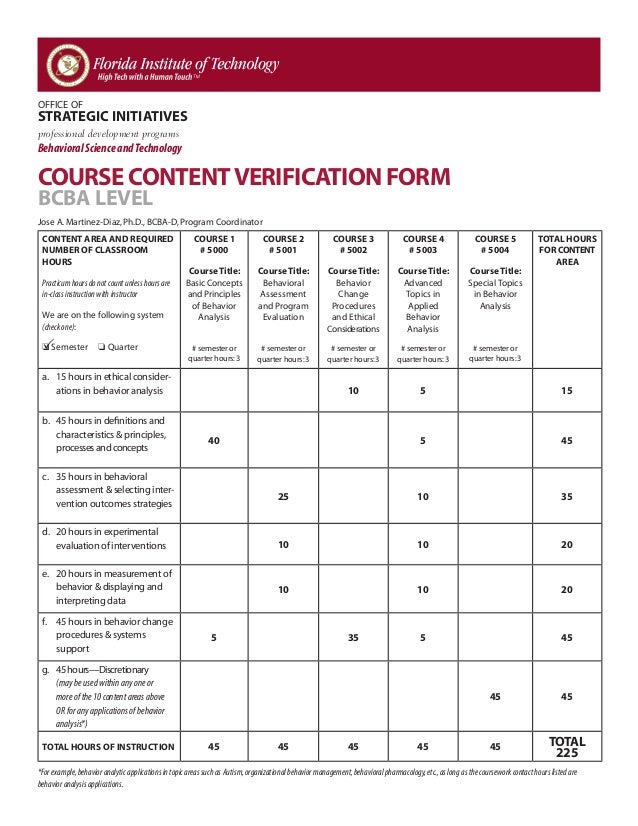 Cornell mba essays
