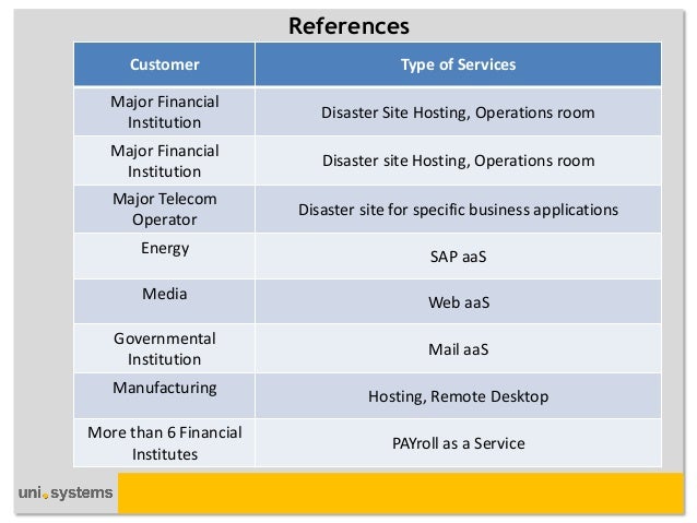 Dissertation Disaster Recovery Planning