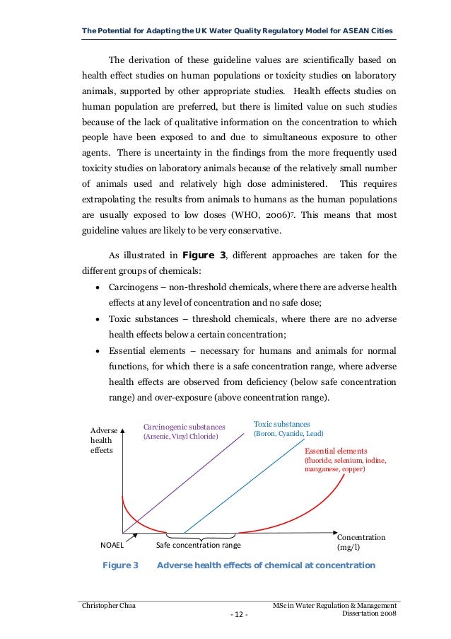 Dissertation Maker