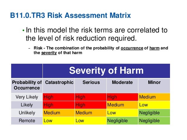 basing reaction on outcome severity vs risk probability basing reaction on outcome severity vs risk probability