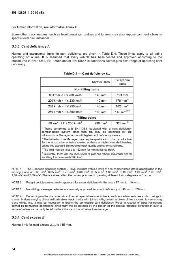 formatting form field length