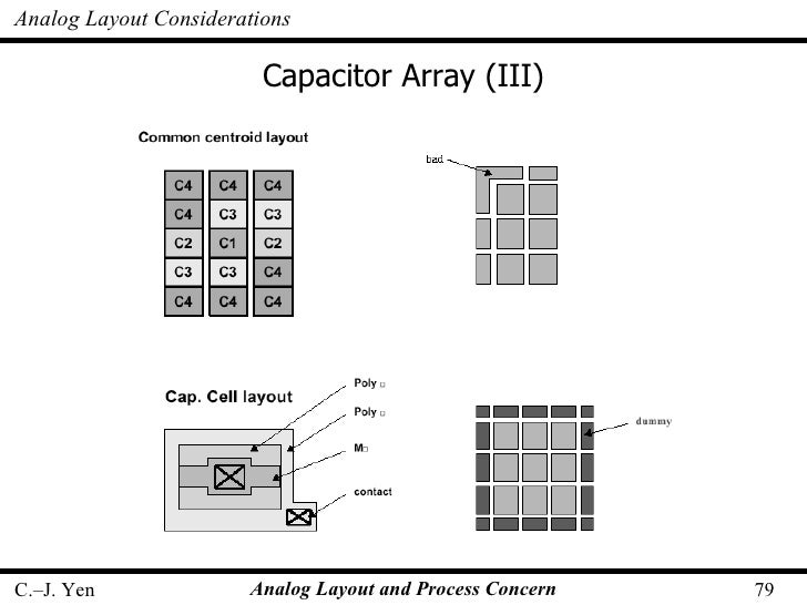 Analog Layout and Process Concern