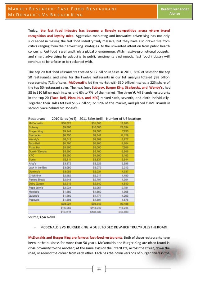 fast food research papers Paper discusses effects of eating fast food on obesity. fast food research papers Paper discusses effects of eating fast food on obesity.