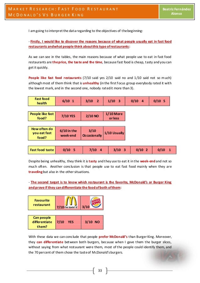 Fast term papers