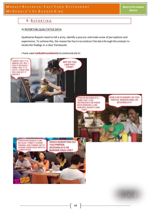 Fast food research