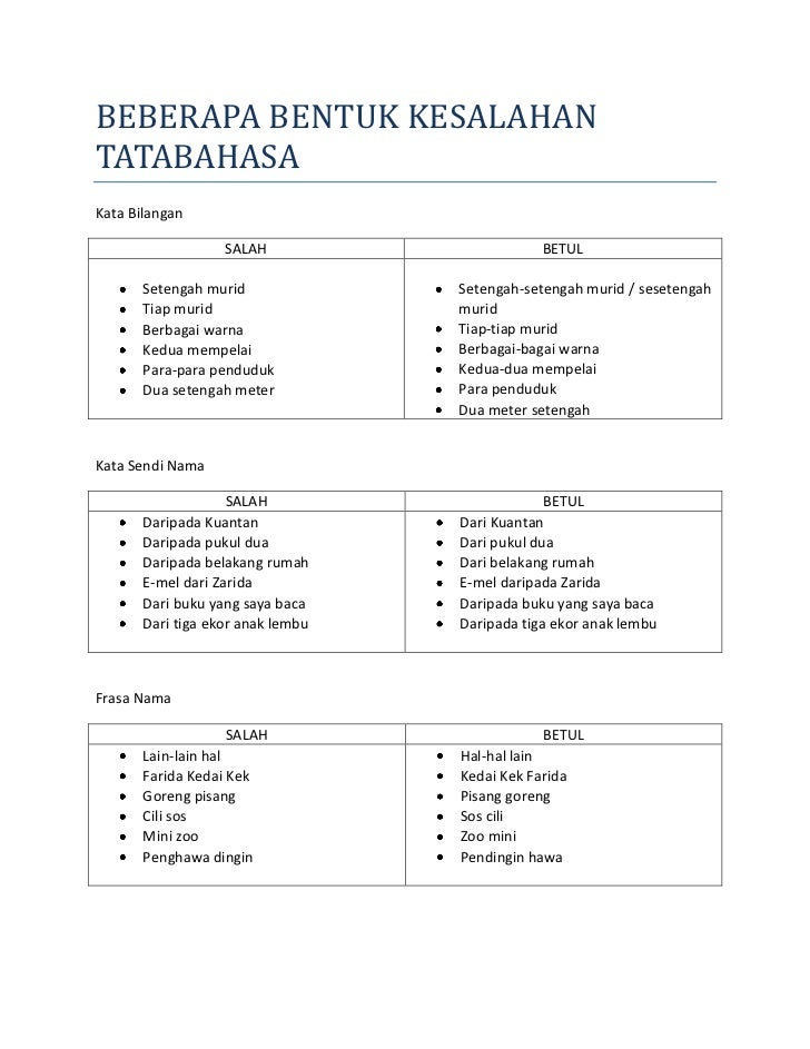 Latihan Tatabahasa Tingkatan 4 Kesalahan Ejaan Dan Imbuhan Dan Jawapan