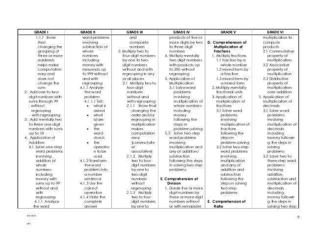 Geometry homework help websites