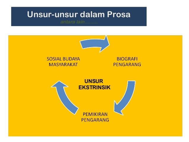 Bedah skl un sd 2013