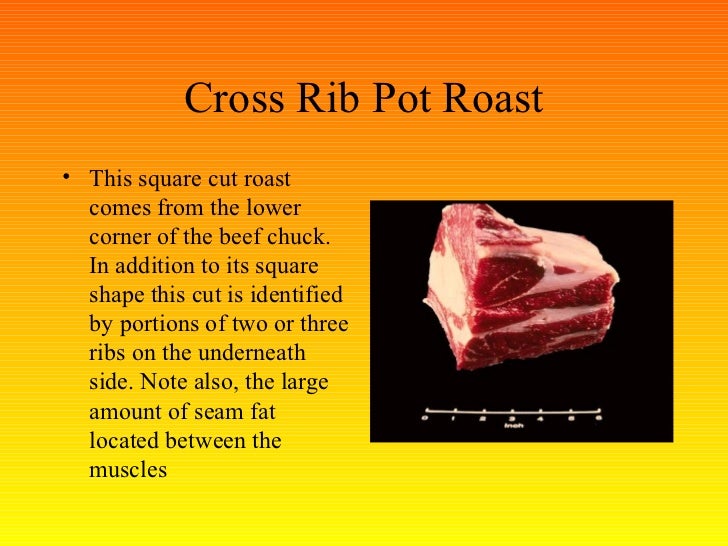 Beef meat cuts
