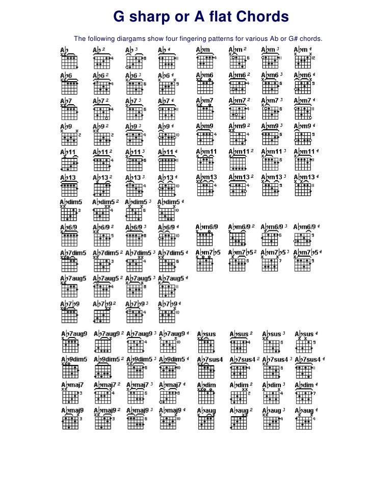 guitar chord lesson book