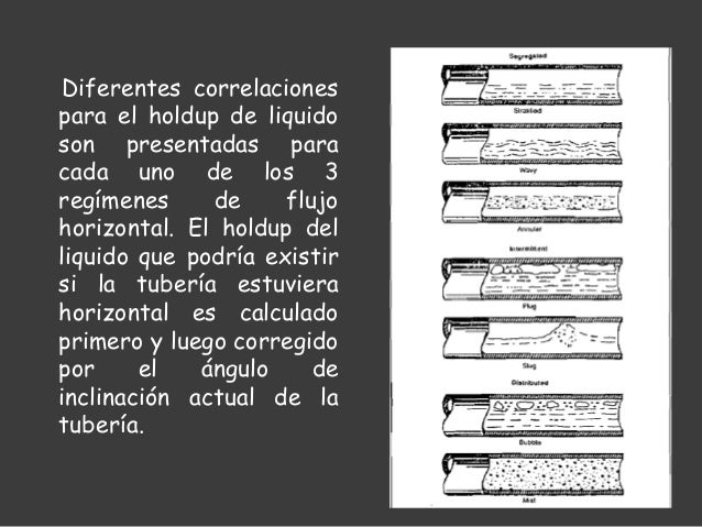 Flujo Multifasico tuberias horizontales beggs and brill