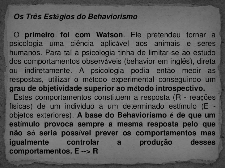 Behaviorismo Período Pós Fundação Behaviorismo Período Pós Fundação
