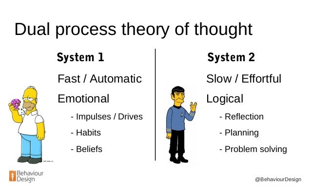 lewin s change model