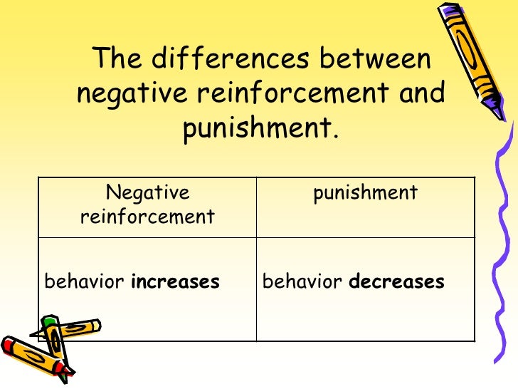 positive punishment and negative reinforcement examples