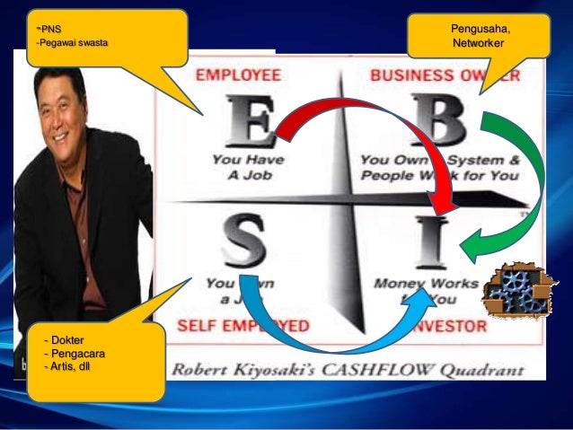Milyarder forex