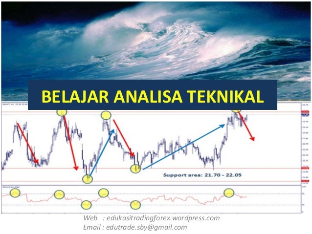 Belajar analisa teknikal forex pdf