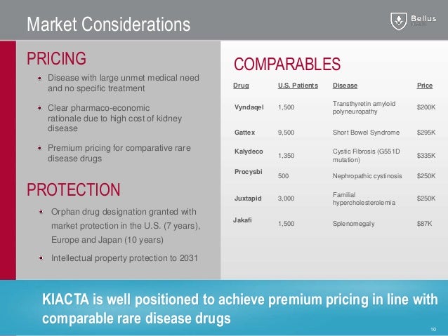 dialysis machine schematic