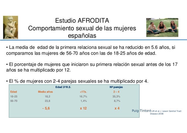 El hongo bajo мышками+лечение por los medios públicos
