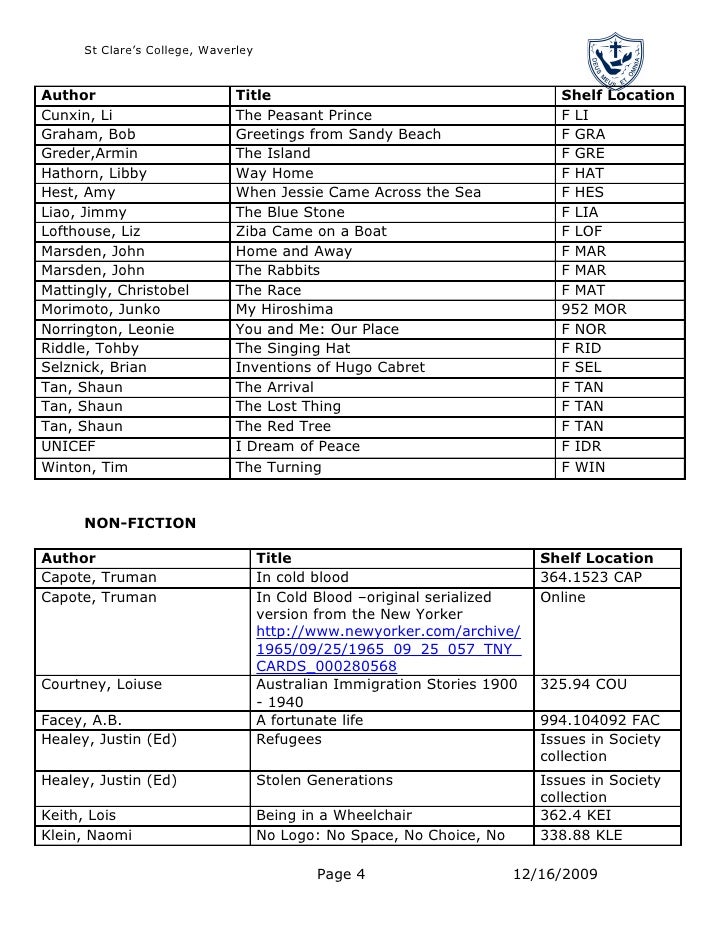 belonging papers Click on the links below to access available papers for belonging is our 21st annual ibby uk/ncrcl ma children’s literature conference on saturday 8 november. belonging papers Click on the links below to access available papers for belonging is our 21st annual ibby uk/ncrcl ma children’s literature conference on saturday 8 november.
