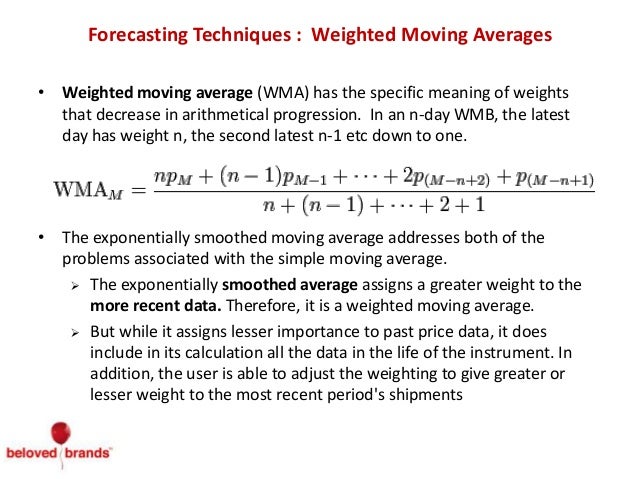 Forex forecasting techniques