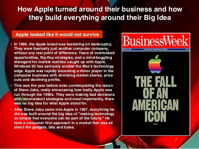 apple inc study essay Essays apple case study apple case study 9 september 2016 iphone apple inc might will lose its high status symbol in the market apple is known as the. apple inc study essay Essays apple case study apple case study 9 september 2016 iphone apple inc might will lose its high status symbol in the market apple is known as the.