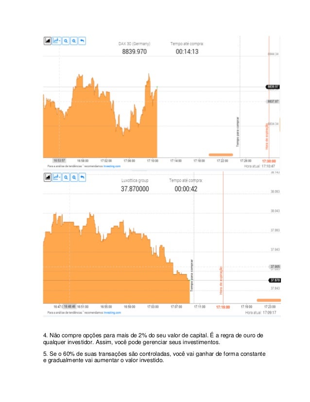 Plataforma forex para mac