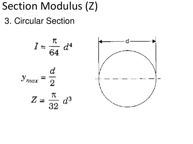 How to Find the Radius of a Sphere photo How to Find the Radius of a Sphere picture