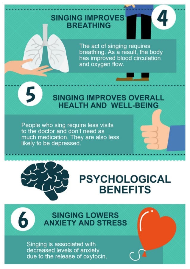 The Benefits of Singing