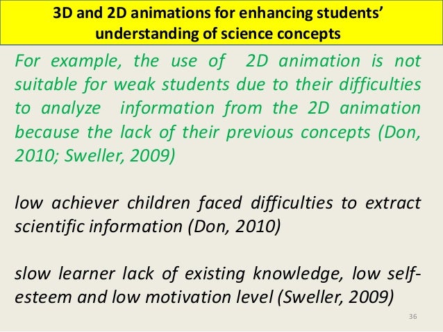 Computer Graphics & Geometry Processing | Student Projects / Theses