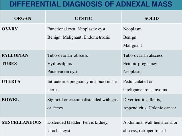 What Is a Malignant Neoplasm What Is a Malignant Neoplasm new images What Is a Malignant Neoplasm What Is a Malignant Neoplasm new picture