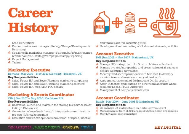 Cover letter to recruiter agency