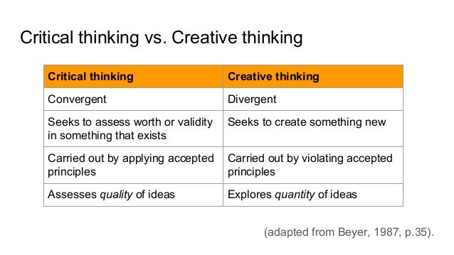 Principles of critical thinking picture