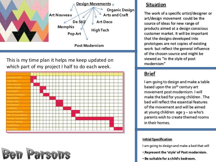 product design coursework powerpoint product design coursework powerpoint