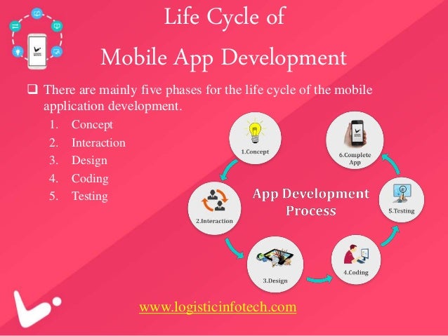 Life cycle app
