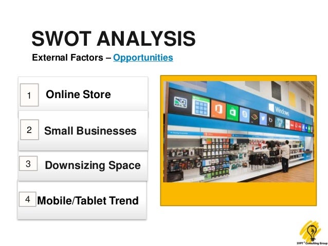 Best buys inc swot