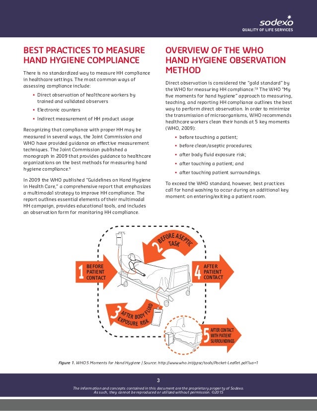 hand hygiene assignment essay Hand hygiene nursing essay essay writing guide yet, there is no guarantee that the accomplishment of this assignment is going to get easier. hand hygiene assignment essay Hand hygiene nursing essay essay writing guide yet, there is no guarantee that the accomplishment of this assignment is going to get easier.
