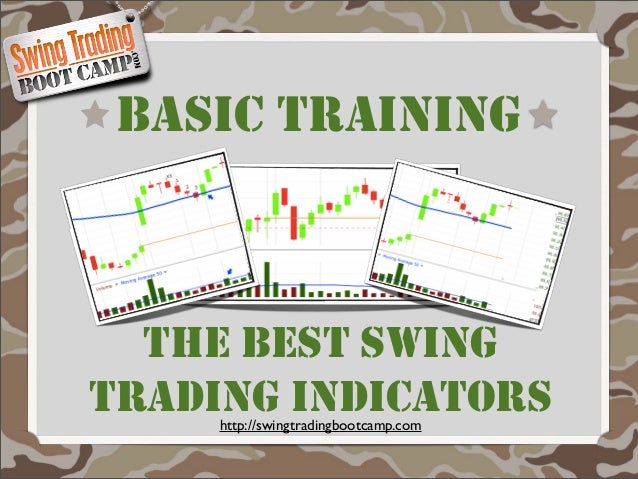 Best swing trading indicators