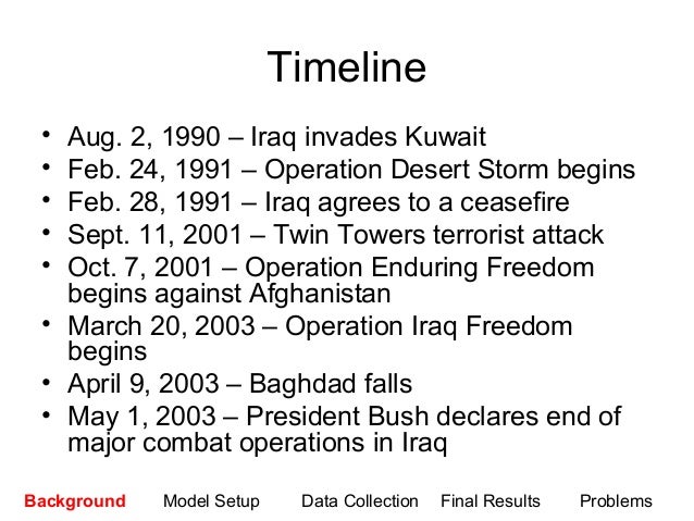 a history and the causes of operation desert storm Operation desert storm 60a operation the united states participated in the defense of saudi arabia in a deployment known as operation desert shield attacking israel was a stratagem to persuade all the neighboring arab nations to join the iraqi cause. a history and the causes of operation desert storm Operation desert storm 60a operation the united states participated in the defense of saudi arabia in a deployment known as operation desert shield attacking israel was a stratagem to persuade all the neighboring arab nations to join the iraqi cause.