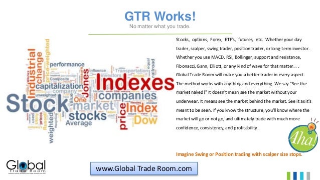 Best options trading room