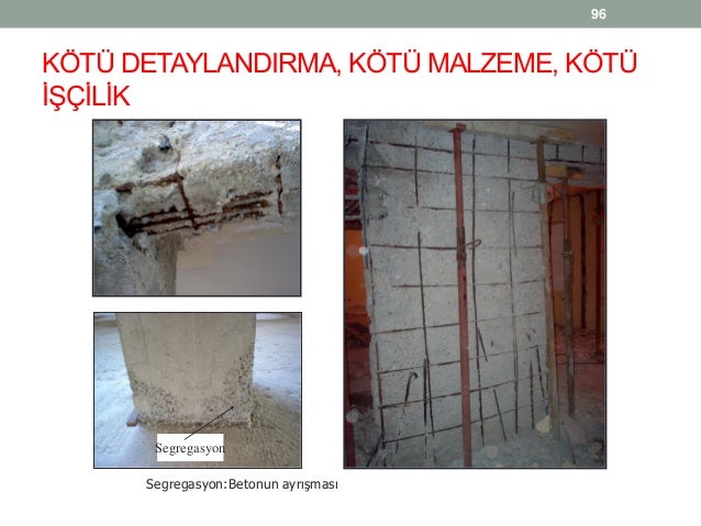 Betonarme Yapılar-Giriş